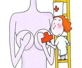 乳腺增生预防