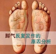 脚气不治疗 隐藏三大危险